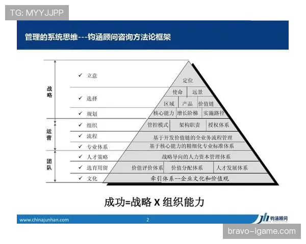 穆西亚拉技术与决策能力提升路径解析 穆西亚拉技术与决策能力提升路径解析