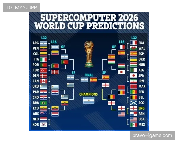 2026世界杯规则下席位怎么排